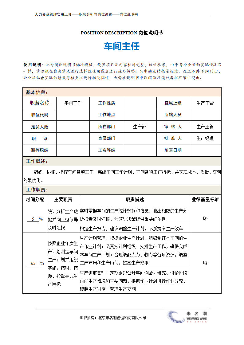 岗位说明书——车间主任.doc第2页