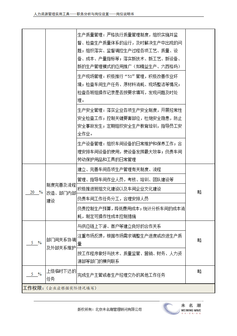 岗位说明书——车间主任.doc第3页