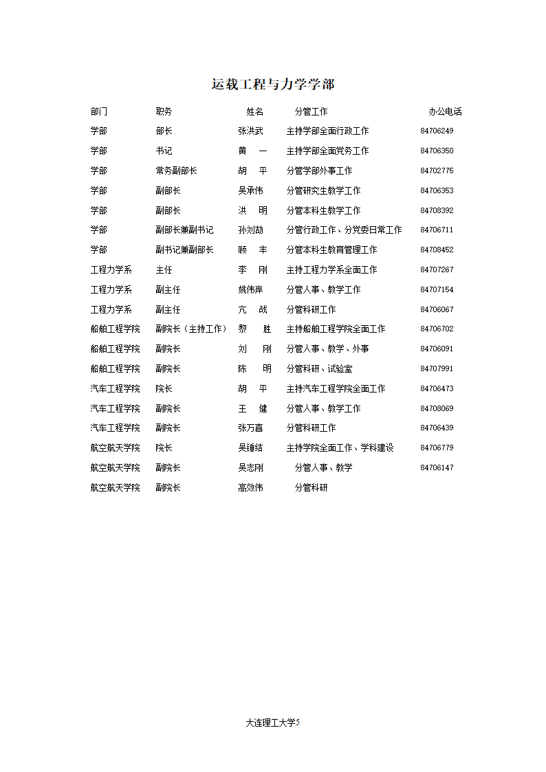 大连理工大学第5页