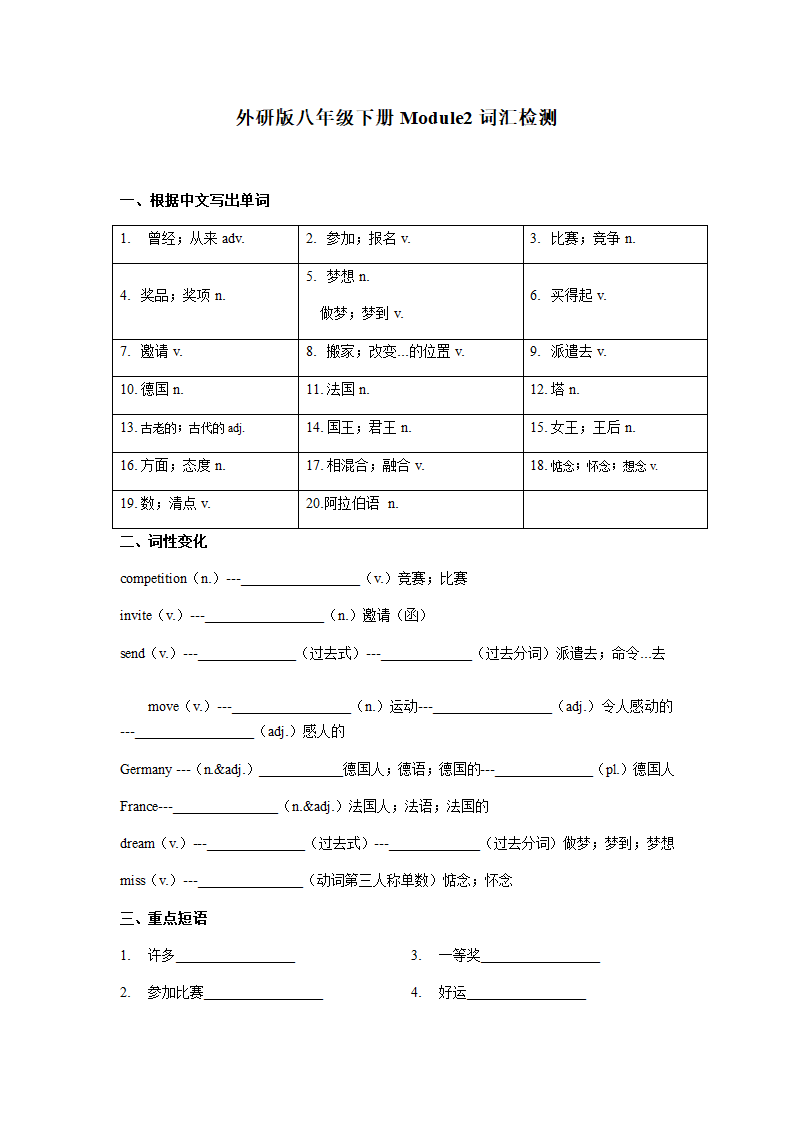 Module 2 Experiences 词汇检测和语法（含重难点提优） 2020-2021学年外研版英语八年级下册.doc第1页