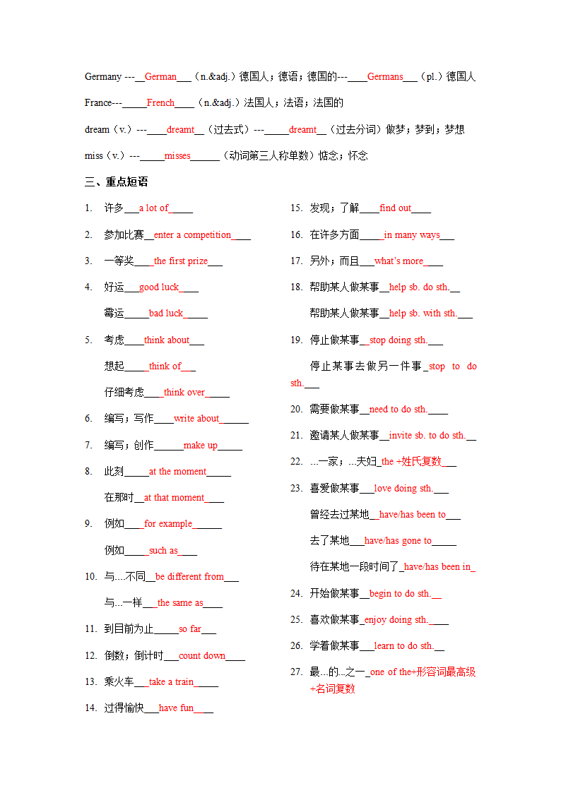 Module 2 Experiences 词汇检测和语法（含重难点提优） 2020-2021学年外研版英语八年级下册.doc第10页