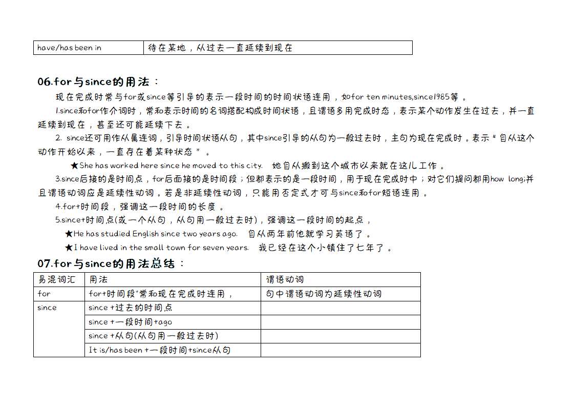 Unit 2 Travelling —grammar 重点知识点精讲牛津译林版英语八年级下册.doc第3页