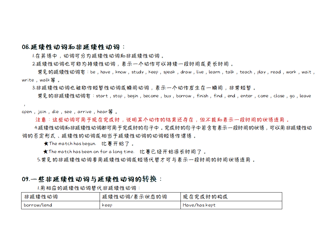 Unit 2 Travelling —grammar 重点知识点精讲牛津译林版英语八年级下册.doc第4页