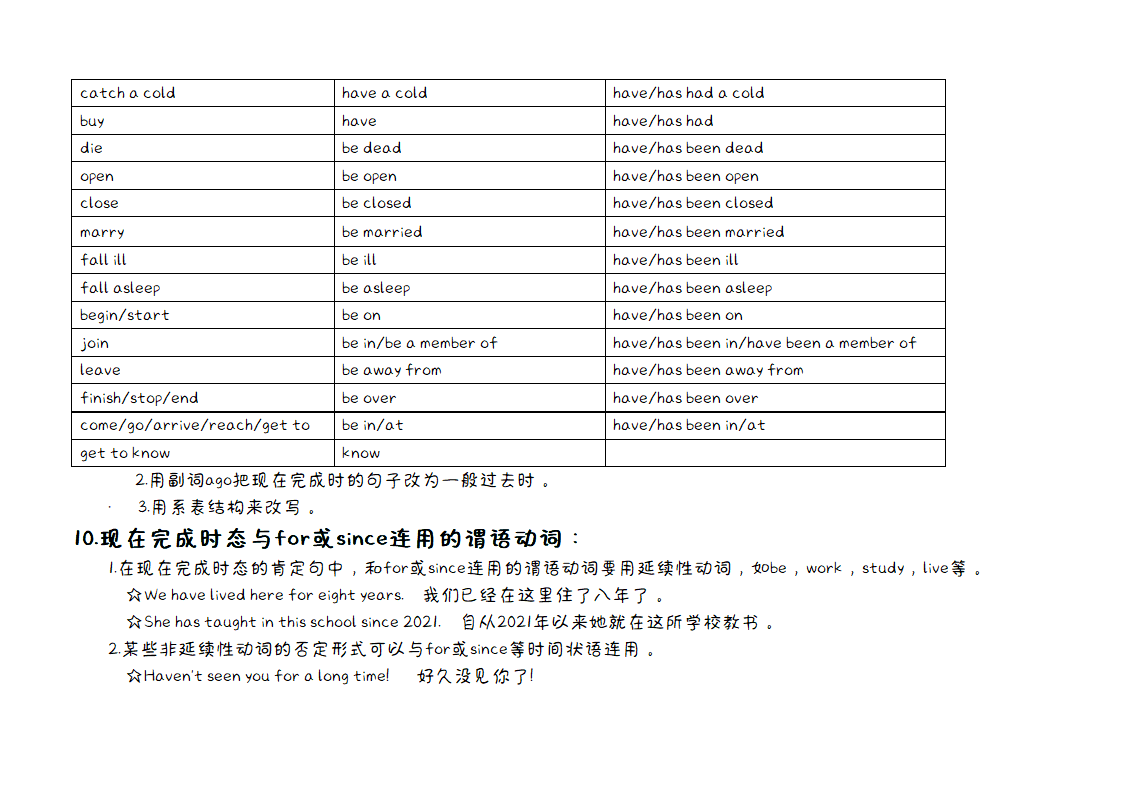 Unit 2 Travelling —grammar 重点知识点精讲牛津译林版英语八年级下册.doc第5页