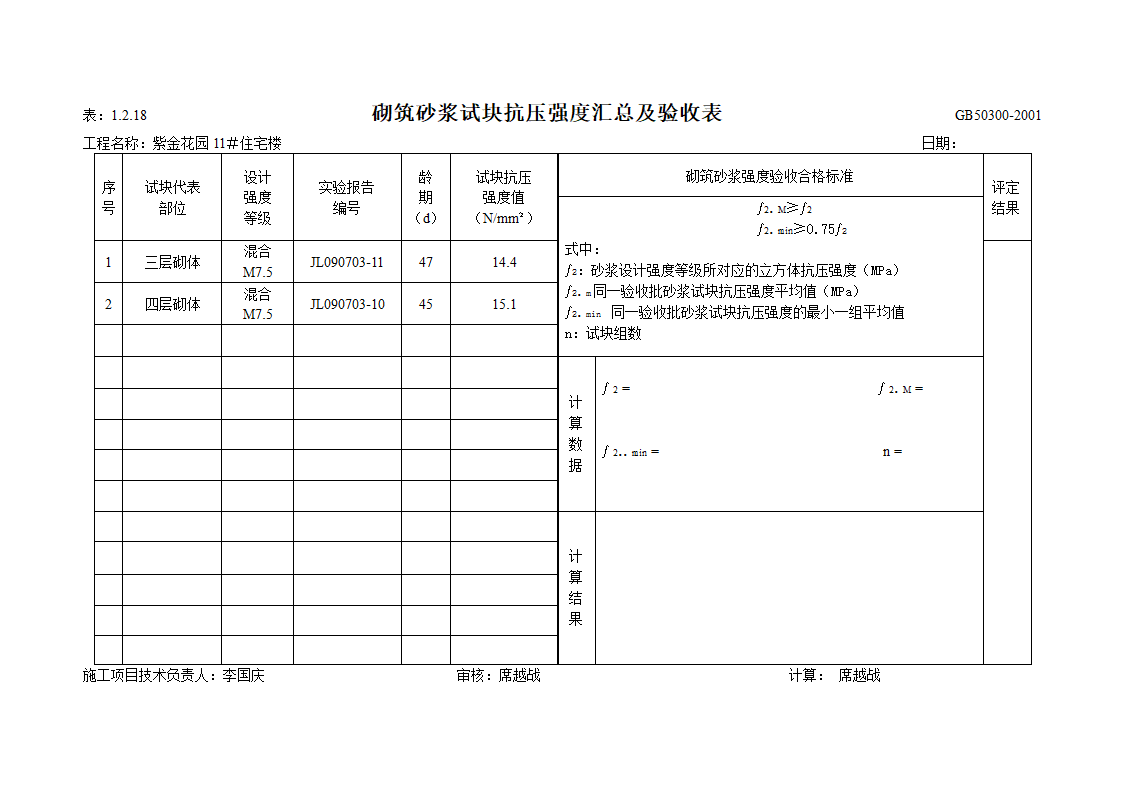 砌筑砂浆试块抗压强度汇总及验收表设计施工方案.doc第4页