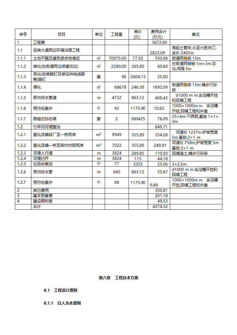 宣化店.doc第30页
