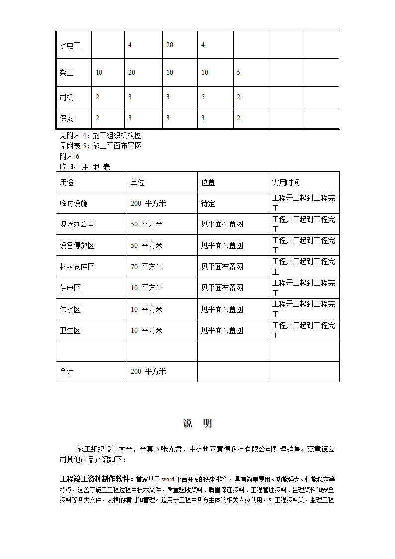 某信息大厦室外环境工程施组设计.doc第26页