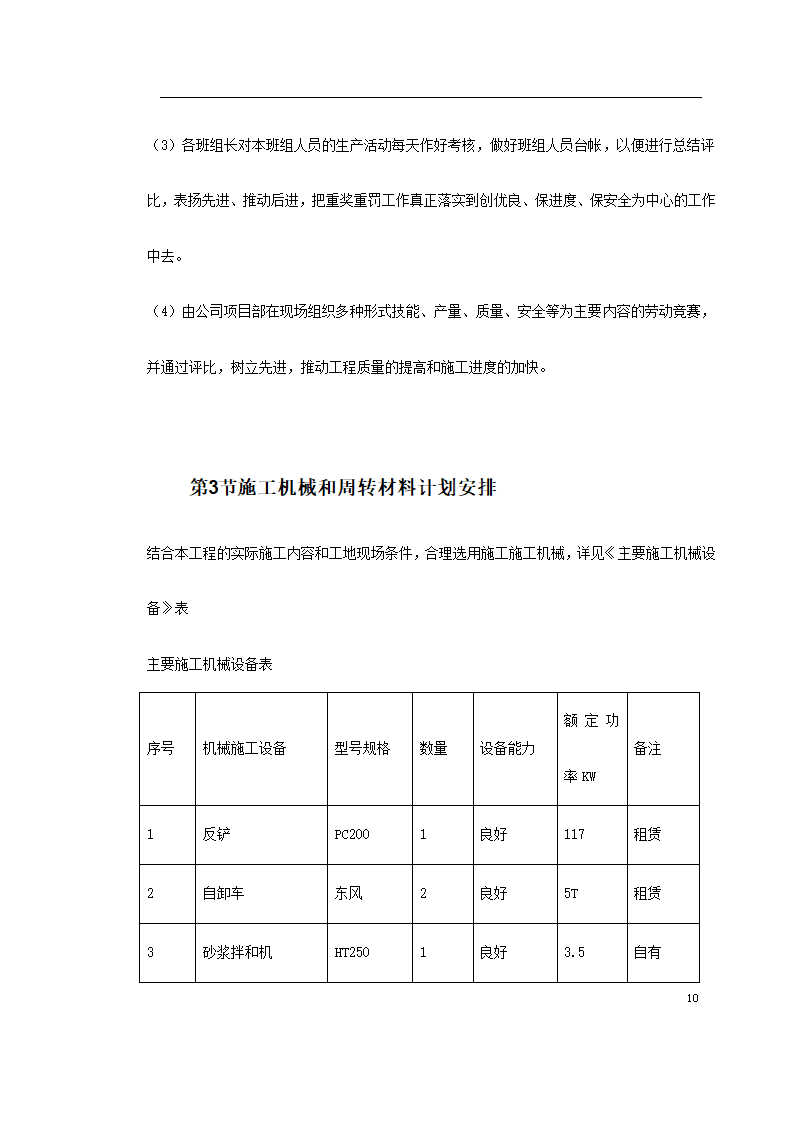 某大型社区市政景观工程施工组织设计.doc第10页