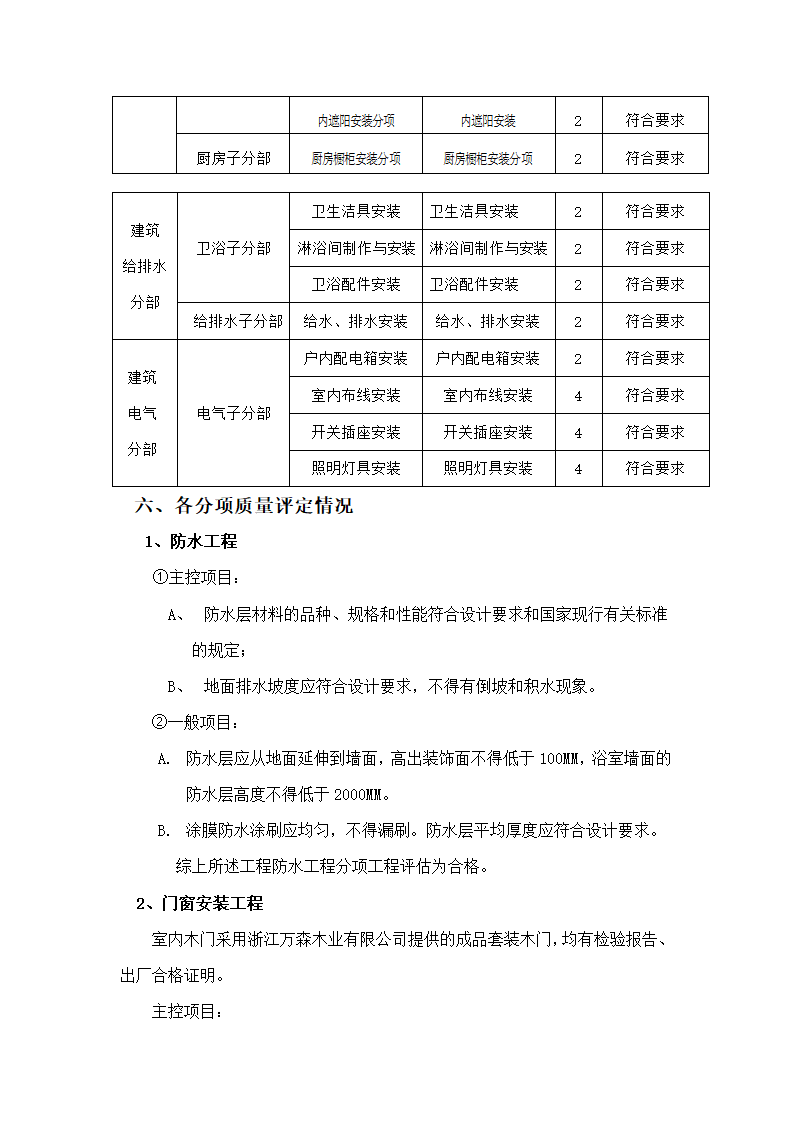 上虞岭南檀香山庄度假酒店主楼室内装修工程竣工验收监理报告.doc第5页