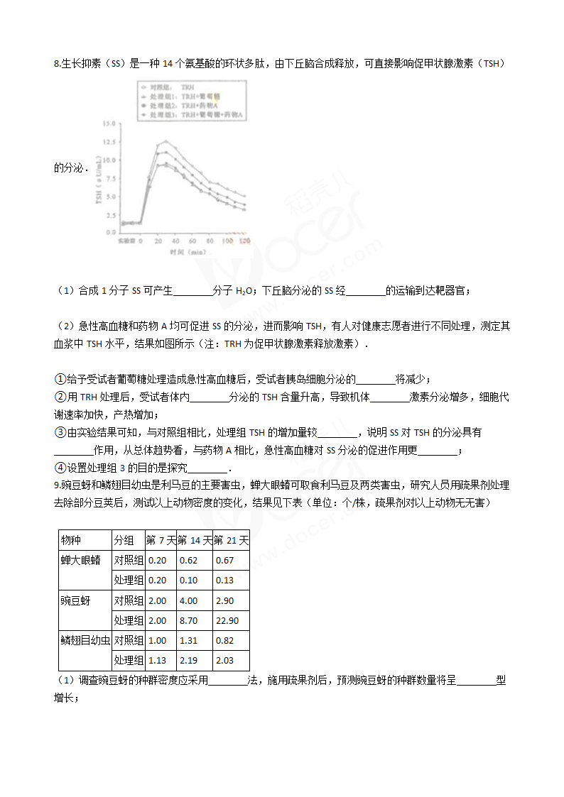 2016年高考理综真题试卷（生物部分）（四川卷）.docx第3页