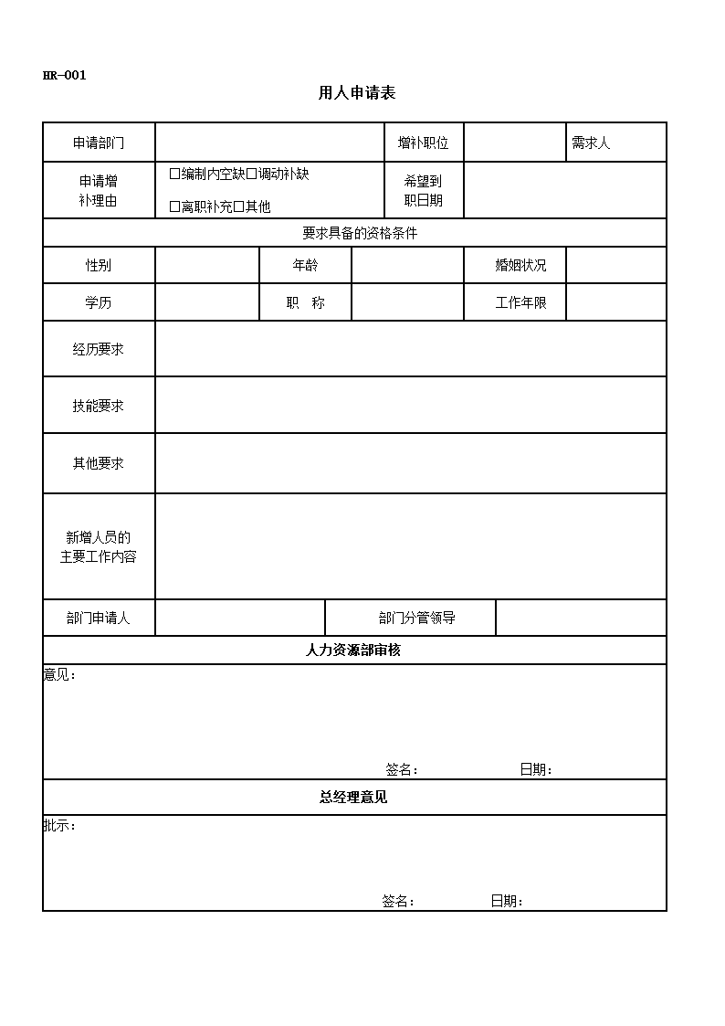 人事部门常用表格大全Word文档.docx第2页