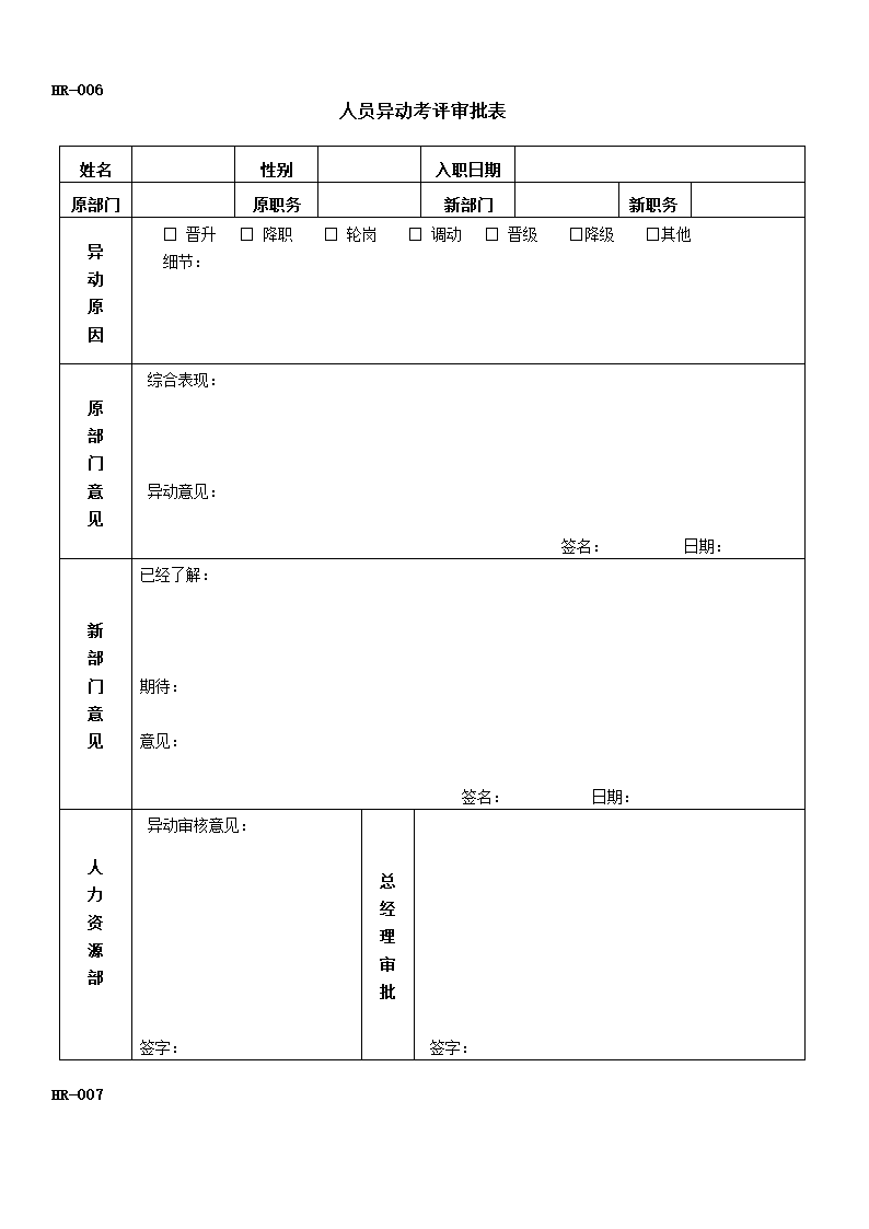 人事部门常用表格大全Word文档.docx第8页