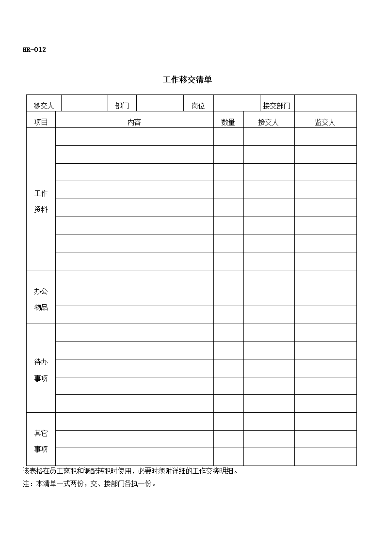 人事部门常用表格大全Word文档.docx第14页