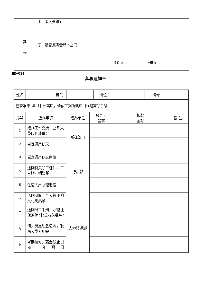 人事部门常用表格大全Word文档.docx第16页