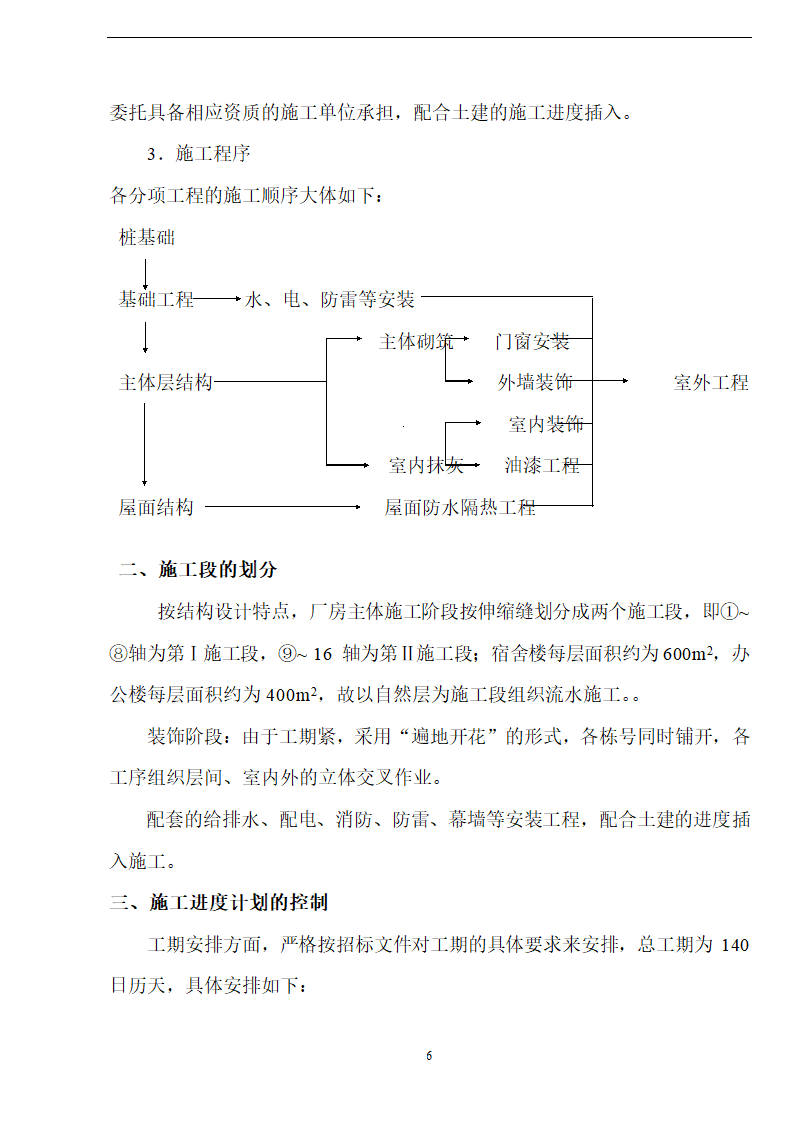 佛山盈峰粉末冶金科技公司（厂房、宿舍楼、办公楼） 土建工程施工 组织设计.doc第6页