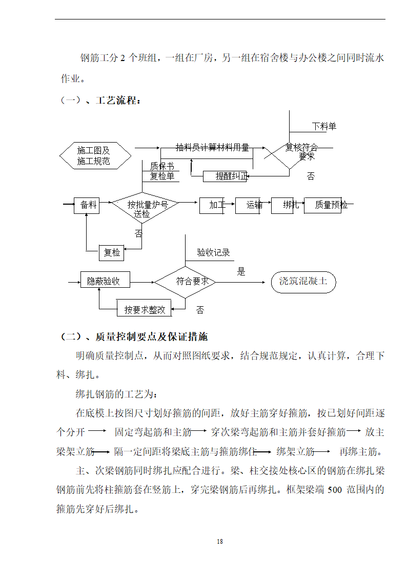 佛山盈峰粉末冶金科技公司（厂房、宿舍楼、办公楼） 土建工程施工 组织设计.doc第18页