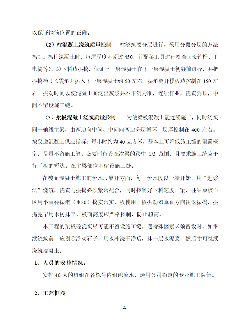 佛山盈峰粉末冶金科技公司（厂房、宿舍楼、办公楼） 土建工程施工 组织设计.doc第22页