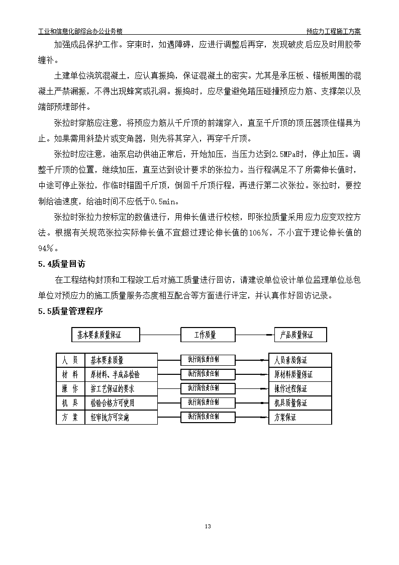 综合办公业务楼工程预应力施工方案有粘结预应力技术.doc第14页