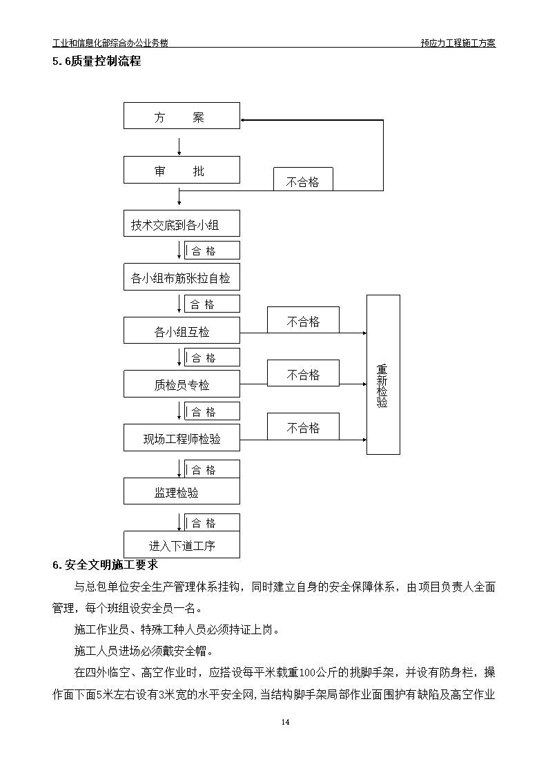 综合办公业务楼工程预应力施工方案有粘结预应力技术.doc第15页