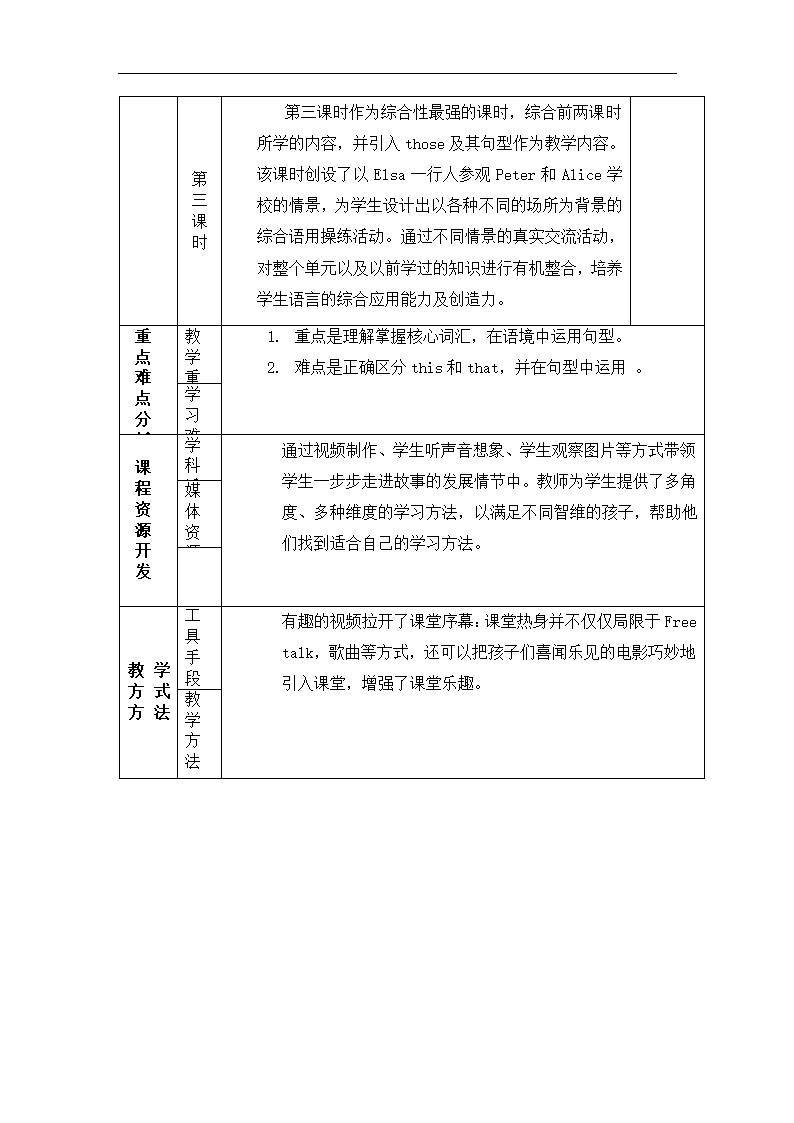 小学英语牛津上海版三年级上册《Module 3 Unit 9 In my room period 1》教案.docx第3页