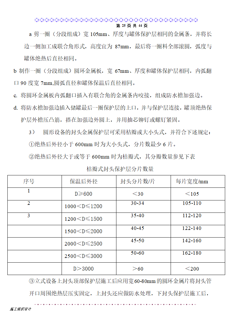 保温工程施工热力管道设备.doc第25页