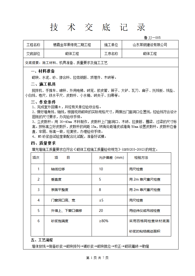 砌体工程基本技术交底.doc第1页