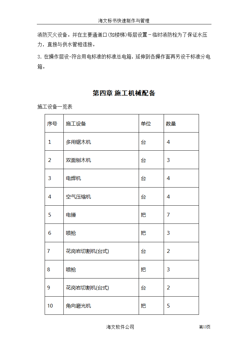 安徽某公司装饰工程方案.doc第13页