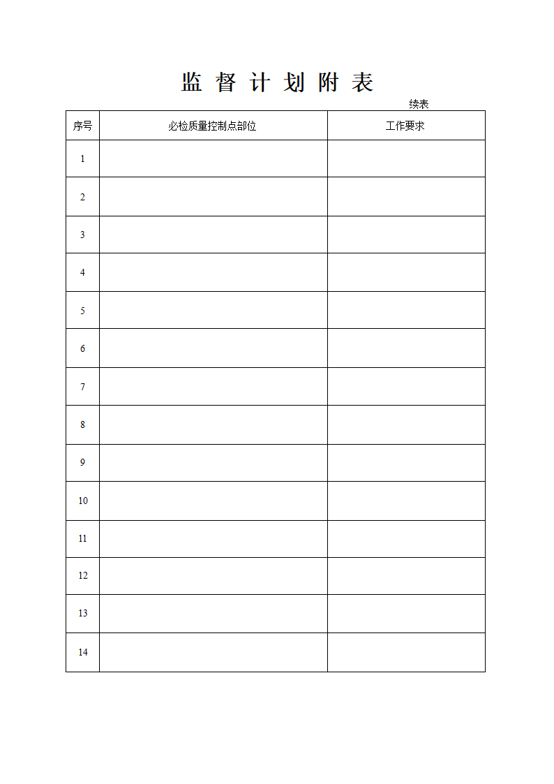 建设工程质量监督计划.doc第3页