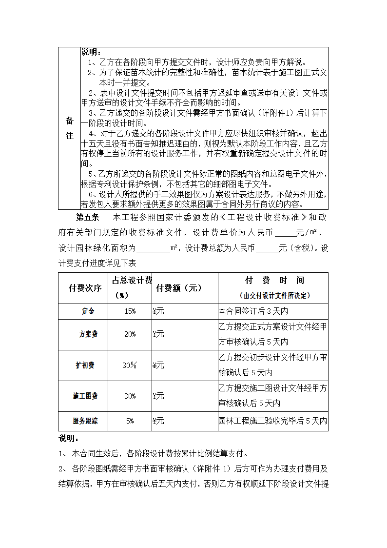 景观设计合同.docx第5页