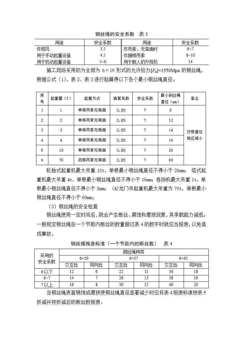 某工程起重吊装工程安全方案.doc第5页