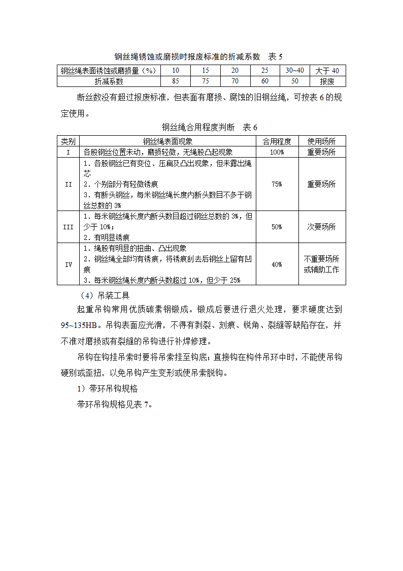 某工程起重吊装工程安全方案.doc第6页