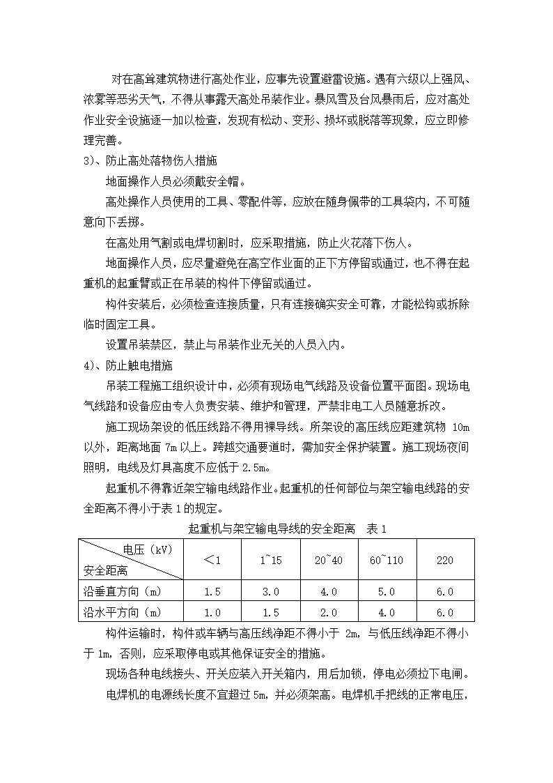 某工程起重吊装工程安全方案.doc第15页