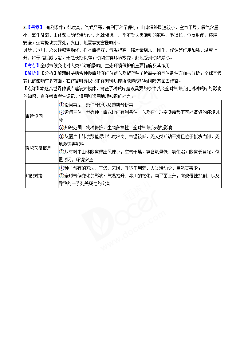 2018年高考文综地理真题试卷（全国Ⅰ卷）.docx第12页