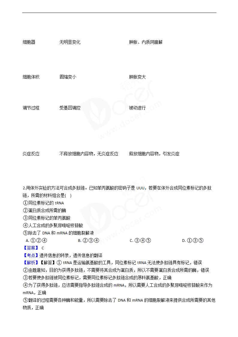 2019年高考理综生物真题试卷（全国Ⅰ卷）.docx第2页