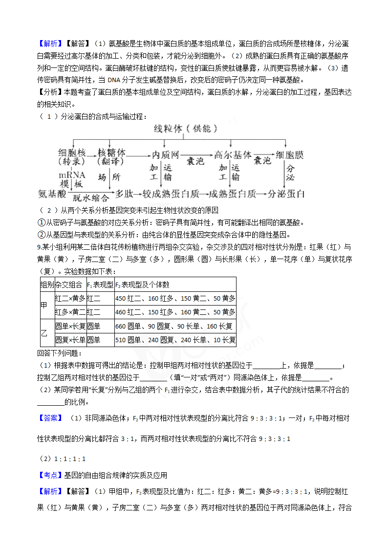 2018年高考理综生物真题试卷（全国Ⅲ卷）.docx第6页