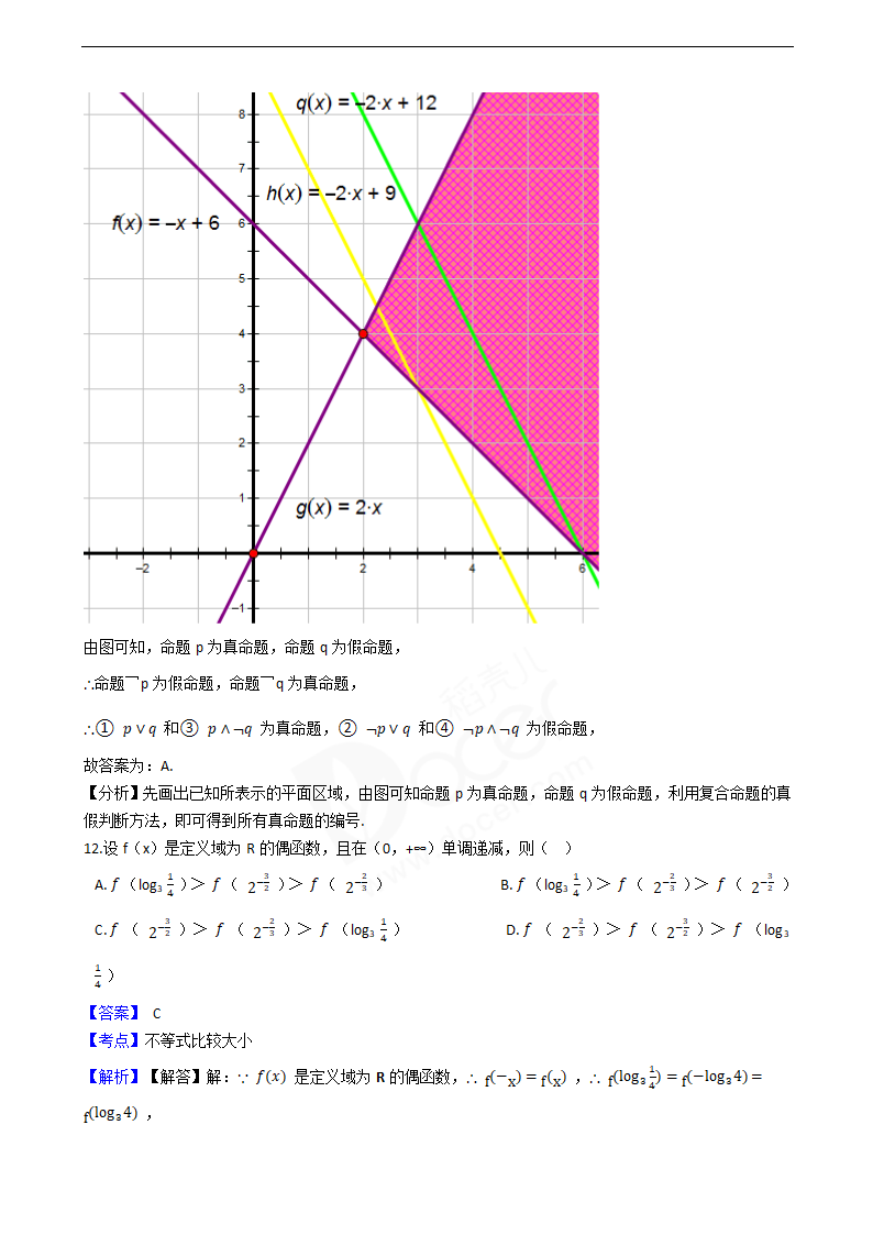 2019年高考文数真题试卷（全国Ⅲ卷）.docx第7页