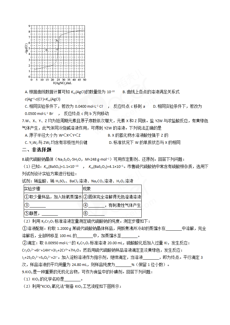 2018年高考理综化学真题试卷（全国Ⅲ卷）.docx第2页