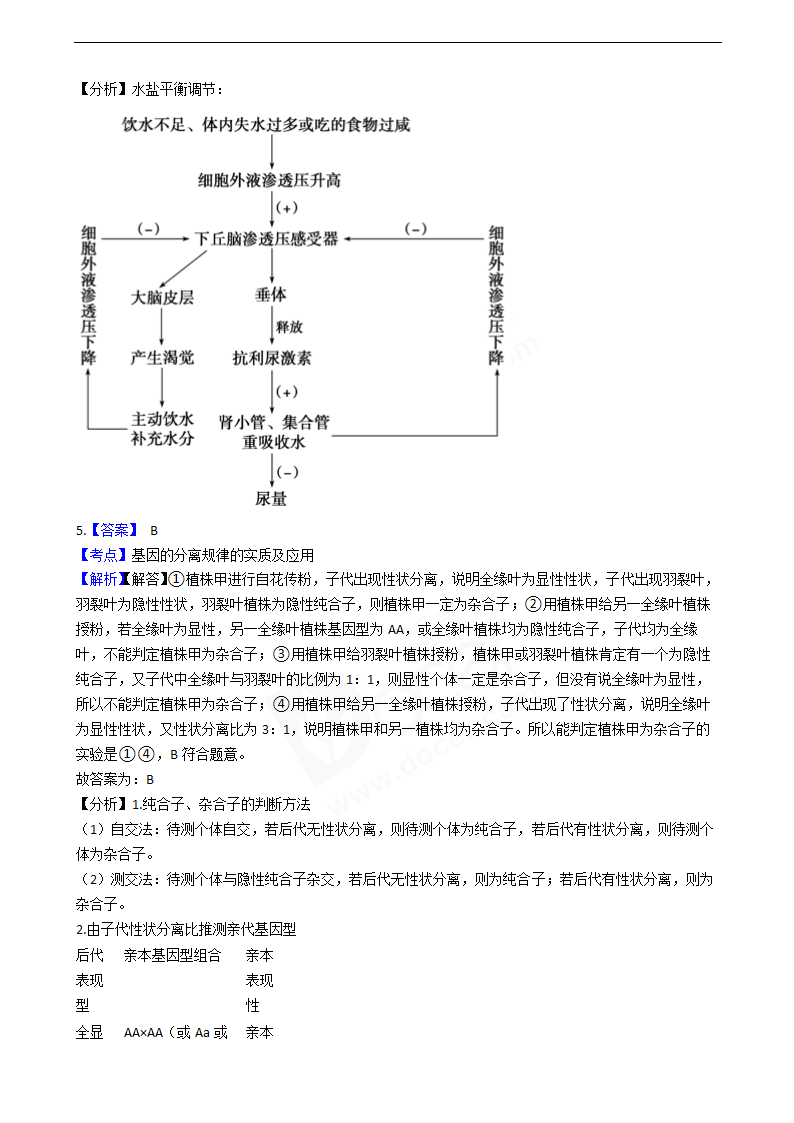 2019年高考理综生物真题试卷（全国Ⅱ卷）.docx第8页