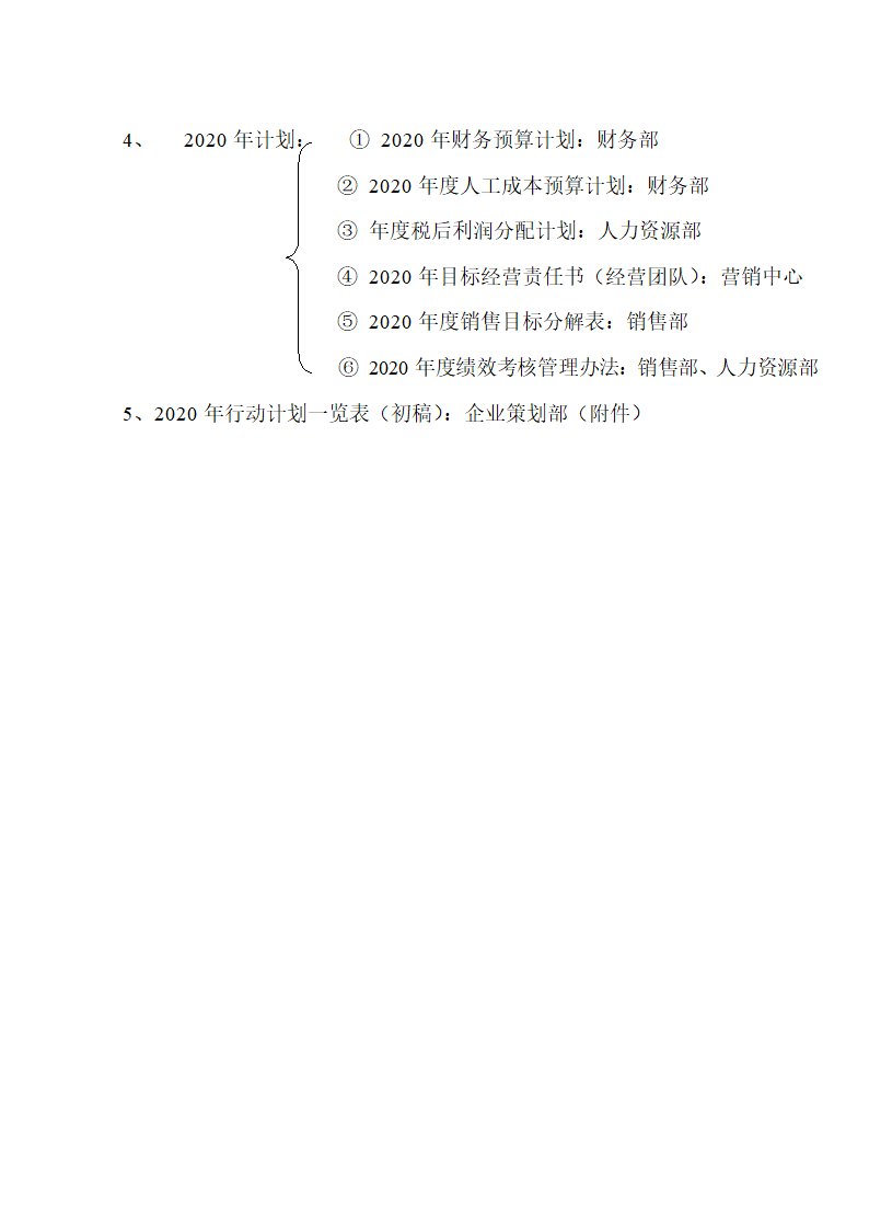 公司年度经营计划书.doc第11页
