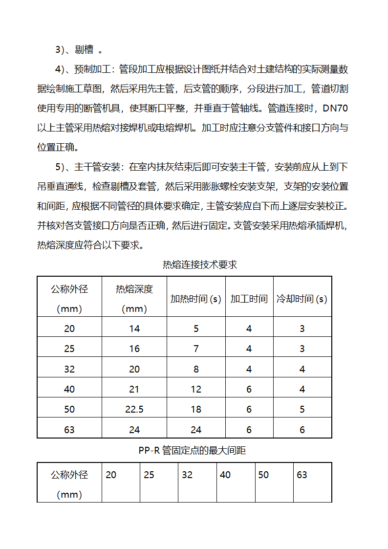 某办公大楼装饰工程施工组织设计方案.doc第21页