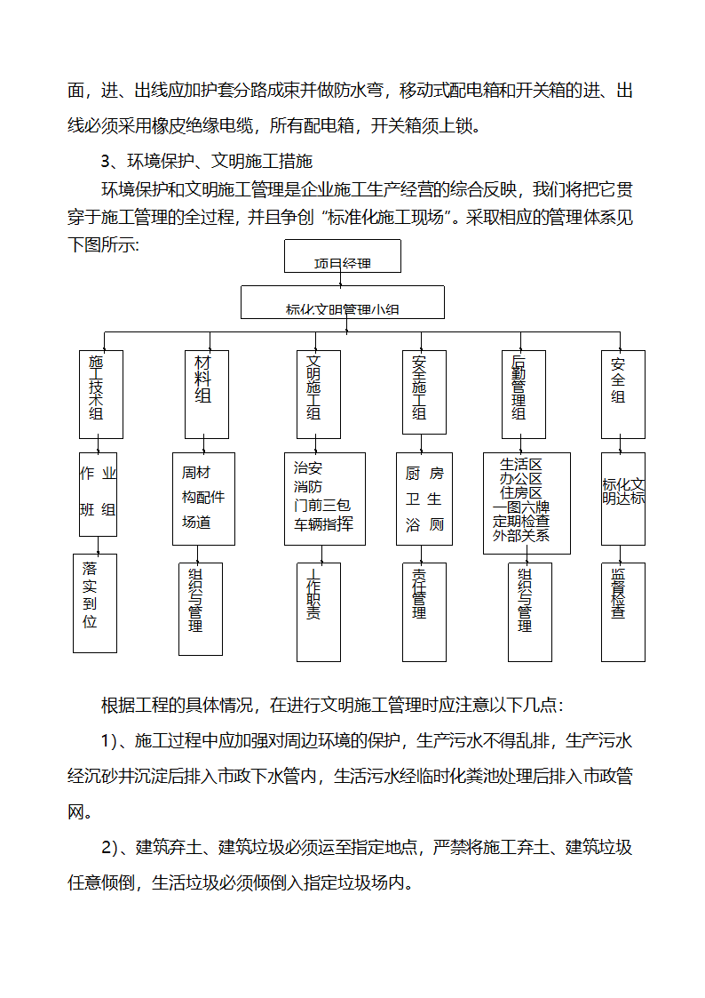 某办公大楼装饰工程施工组织设计方案.doc第31页