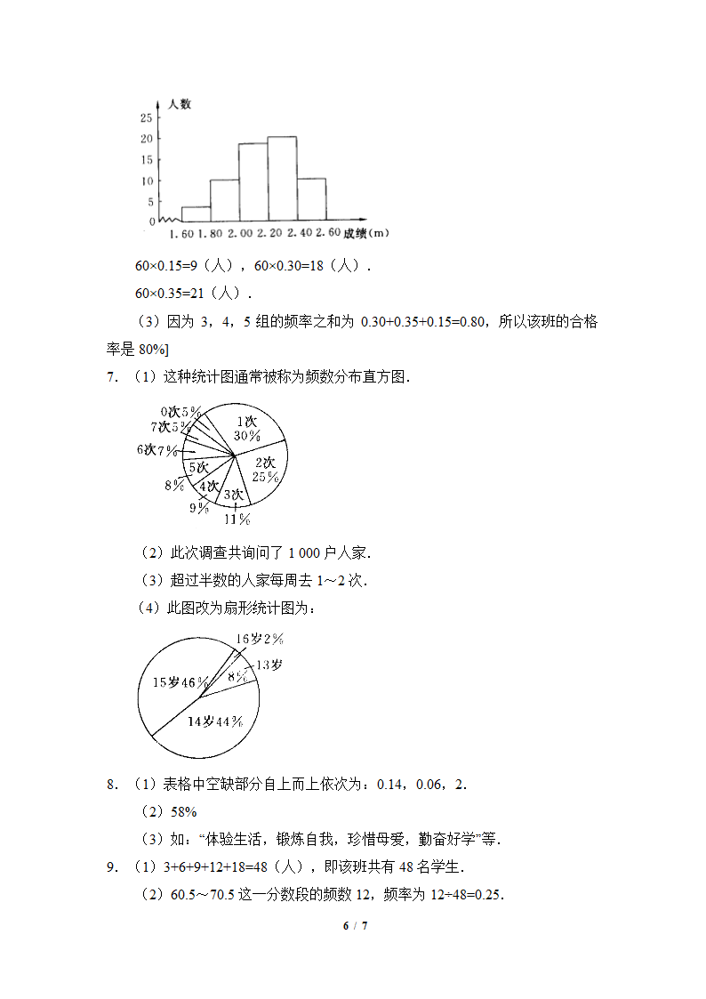 《10.2 直方图》同步练习01.doc第6页