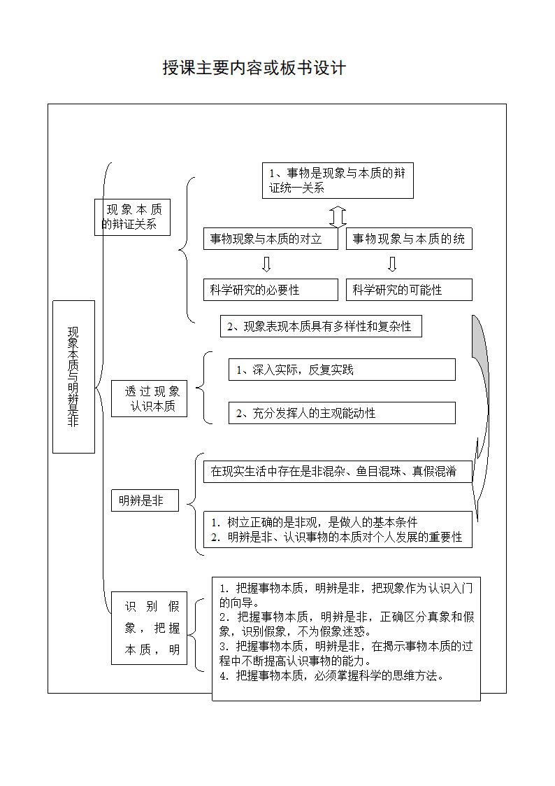 第八课 现象本质与明辨是非 教案（表格式）.doc第2页