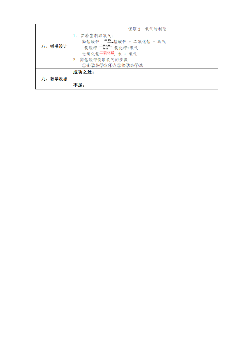 课题3 制取氧气—高锰酸钾制取氧气 教案(表格式).doc第3页