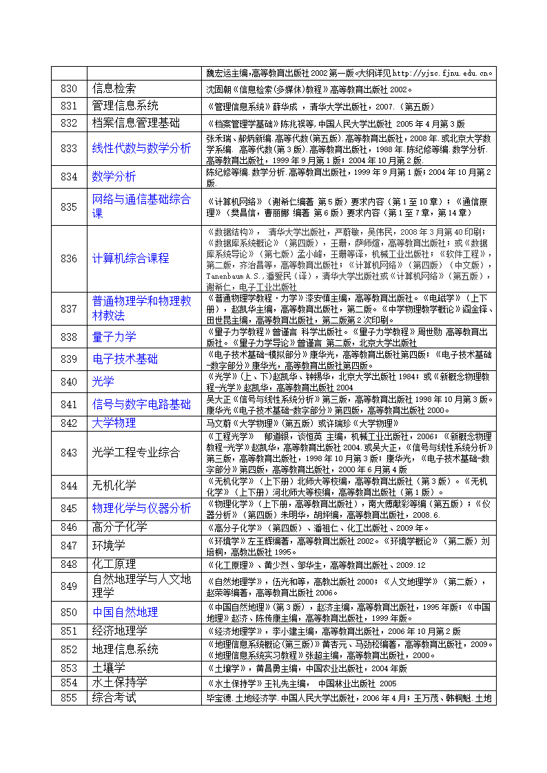 福建师范大学研究生考试大纲第5页