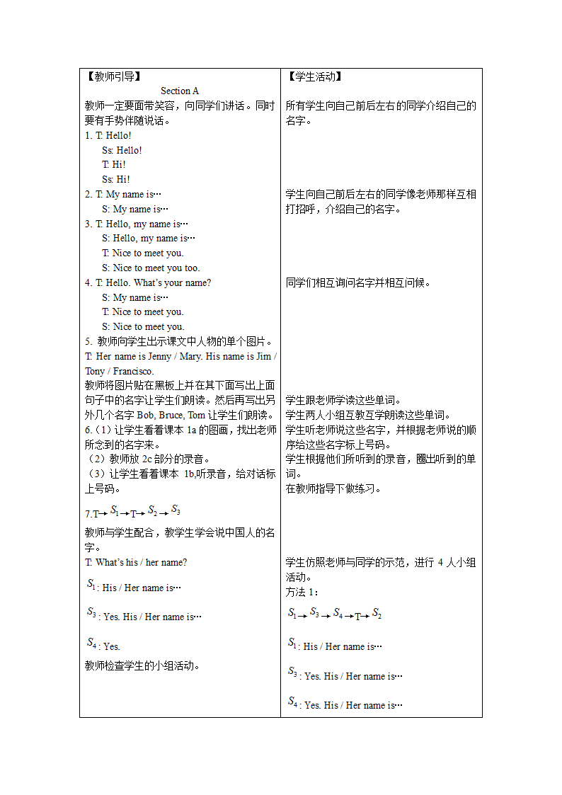 Unit 1 My name’’’’s Gina单元教案[上学期].doc第2页