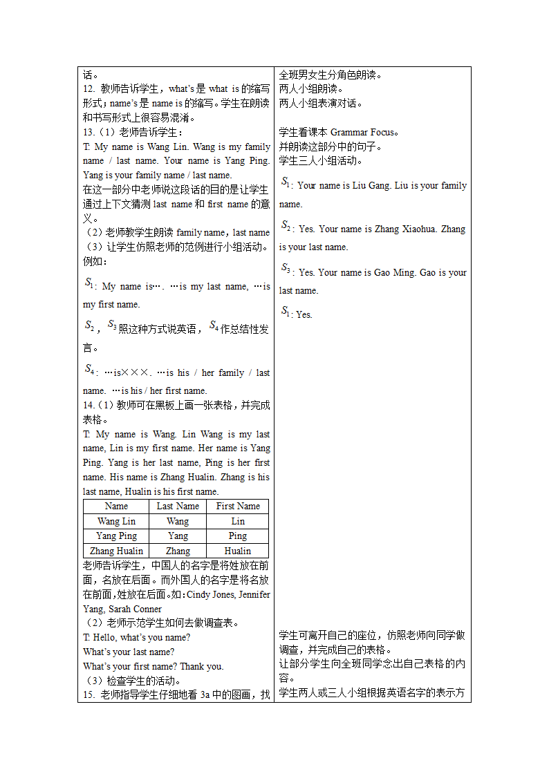 Unit 1 My name’’’’s Gina单元教案[上学期].doc第4页