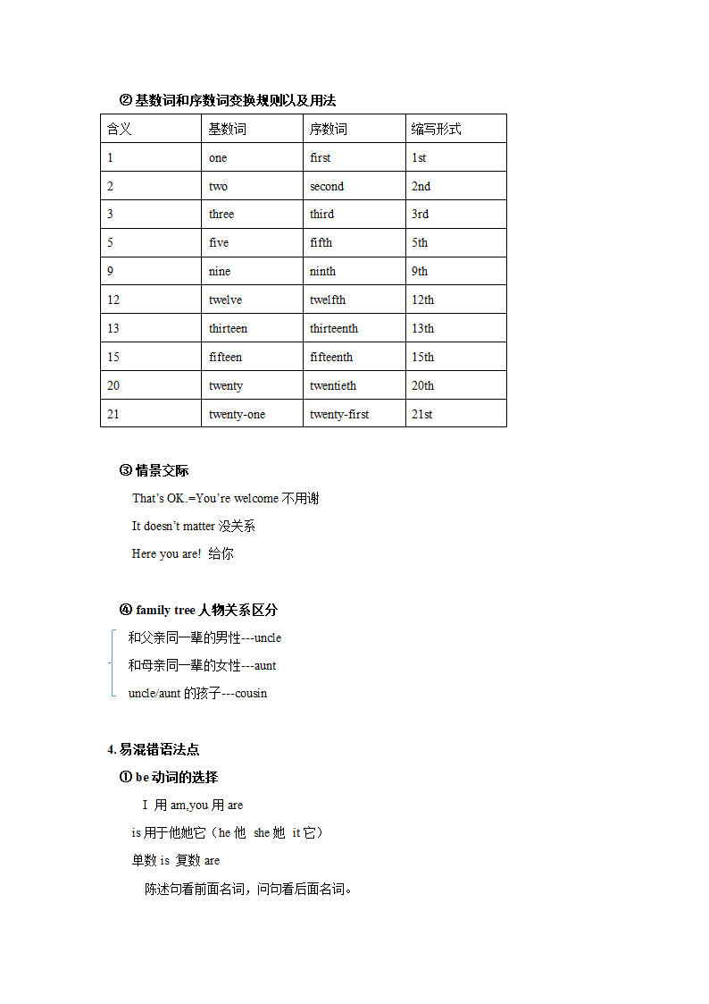 2021-2022学年仁爱版英语七年级上册期末复习易错知识点.doc第4页