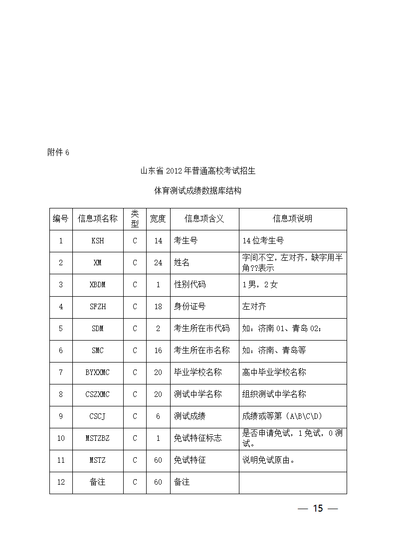 山东省普通高校考试招生体育测试实施办法第15页