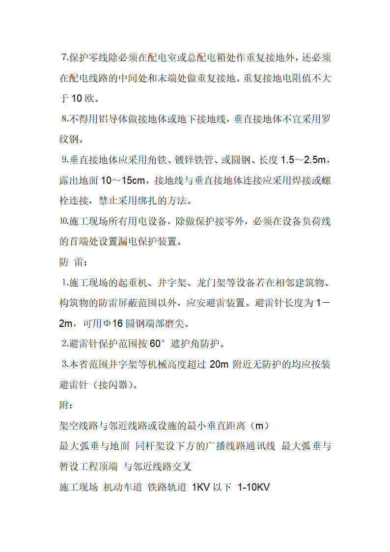 某施工工程安全技术交底.doc第29页